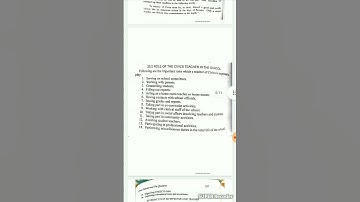 importance of the teacher of civics in English for b. Ed 1st year students