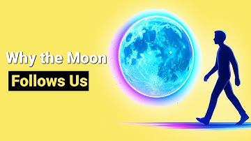 A Little Understanding of Why the Moon Seems to Follow Us