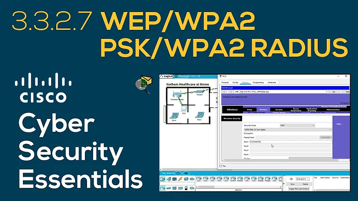 Cisco Cybersecurity Essentials 3.3.2.7 WEP/WPA2 PSK/WPA2 RADIUS | Packet Tracer demonstration