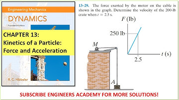 13-29 | Kinetics of a Particle | Chapter 13: Hibbeler Dynamics 14th ed |  Engineers Academy