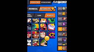 Top Monde