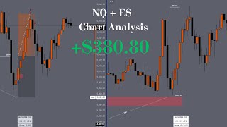Full NQ+ES Chart Analysis +$380.80