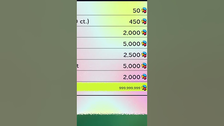 What happens if you BUY BACK your Shell for 999,999,999 in Another Crab's Treasure?  #gaming #funny
