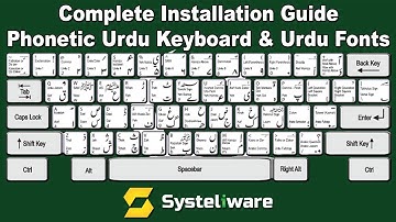 How to Download and Install Urdu Keyboard in Windows 7 10 11 | Urdu in MS Word