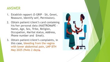 HOW TO USE THE 2024 NATIONAL STANDING ORDERS FOR CHEWs