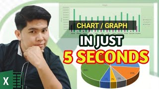 How to make CHART / GRAPH in Excel | Paano Gumawa ng Chart sa  Excel | Edcelle John Gulfan screenshot 4