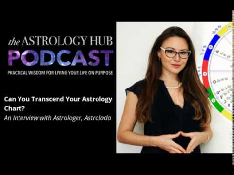 Astrolada Birth Chart