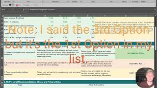 Project, Employer Analysis - Video Presentation, Final Draft