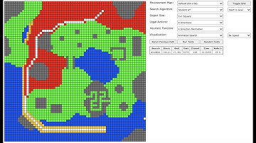 Pathfinding using A* Heuristic Search