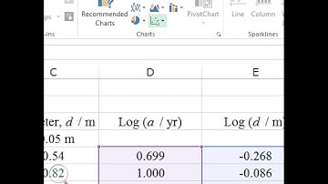 Linearizing Data - Power Function (Part 1/2)