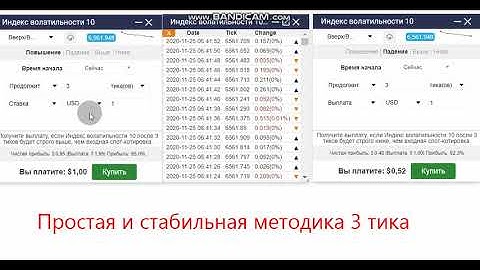 Простая и стабильная методика работы на индексах волатильности. Бинарные опционы.