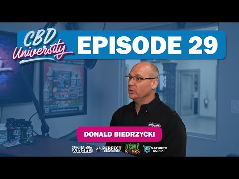 Chris Cuomo Bill Maher Discussing Our Gummies Plantmedicine Gummies Billmaher Cbd