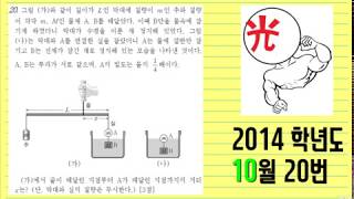 2014학년도 10월 학평 물리1 20번 (EBS 이광조 물리 인강)