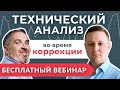 Тех. анализ во время коррекции рынка на примере текущей ситуации