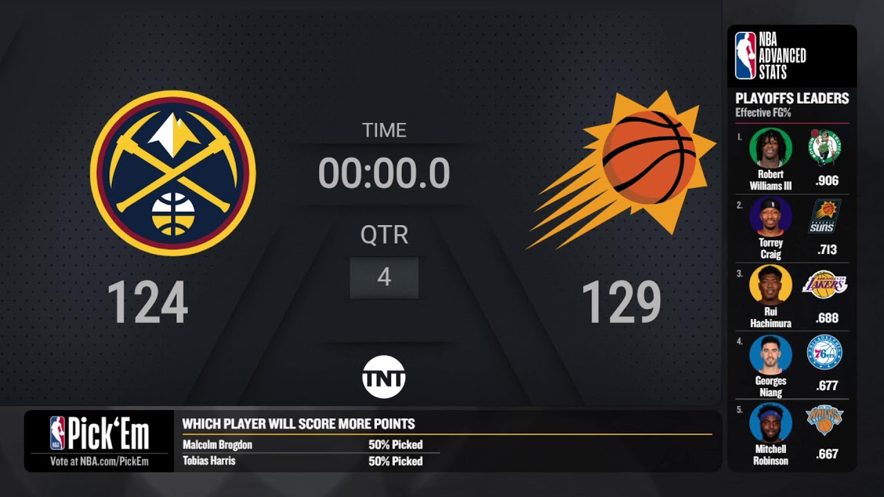 Nuggets Suns Game 4 Live Scoreboard #NBAPlayoffs Presented by Google Pixel