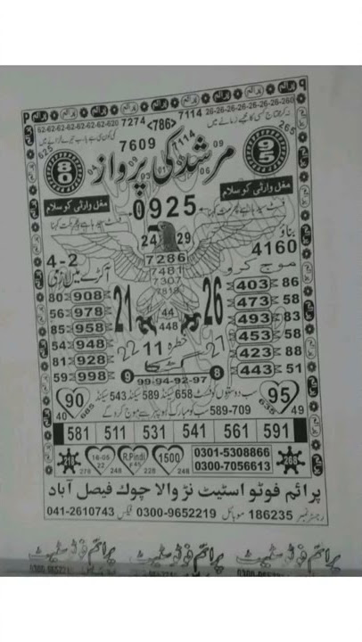 Prize Bond 1500 Guess Paper || Date 16/05/2022 || New Guess Paper
