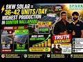 6kW Solar System ⚡ 36–42 Units Daily 🔥 Highest Production in Guntur Nallapadu | Truth Revealed!