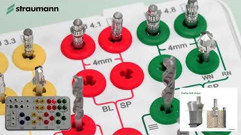 4mm Short Tissue Level Implant - Straumann