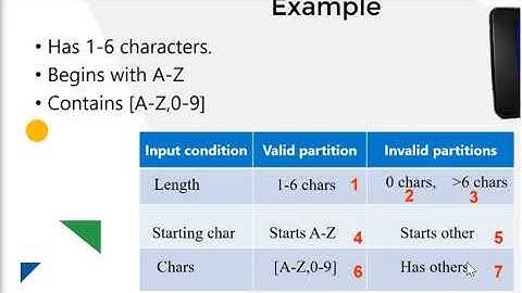 ISTQB foundation   Bài 47 Chia sẻ nâng cao về phân vùng tương đương