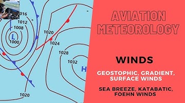 CPL/ATPL Aviation Meteorology | WINDS | Isobars | Geostrophic | Gradient | Foehn winds | Sea breeze.