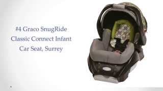 Best Infant Car Seat For Small Cars Review