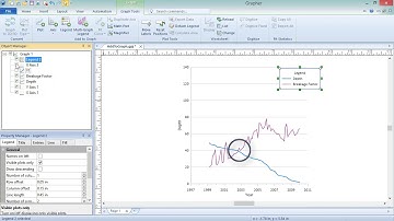 Grapher: How to Add Graph Enhancements