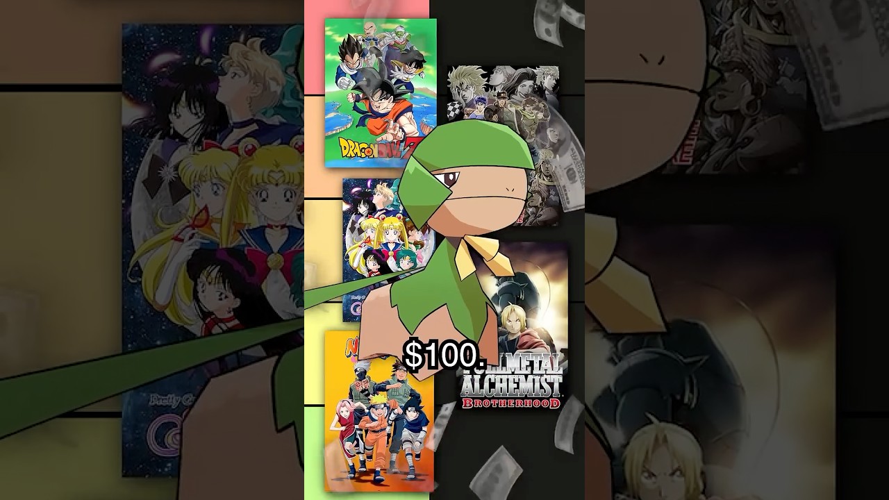 my top 5 anime