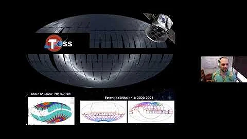 Illinois Astronomy Colloquium:The All-Sky Automated Survey for Supernovae (ASAS-SN)- Dr. Ben Shappee