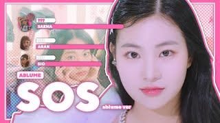 [📌 COMMENT] ablume - sos // how would sing   ai cover