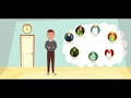 NATA Online Training | afdindia Design Entrance Coaching Center | Live Classes