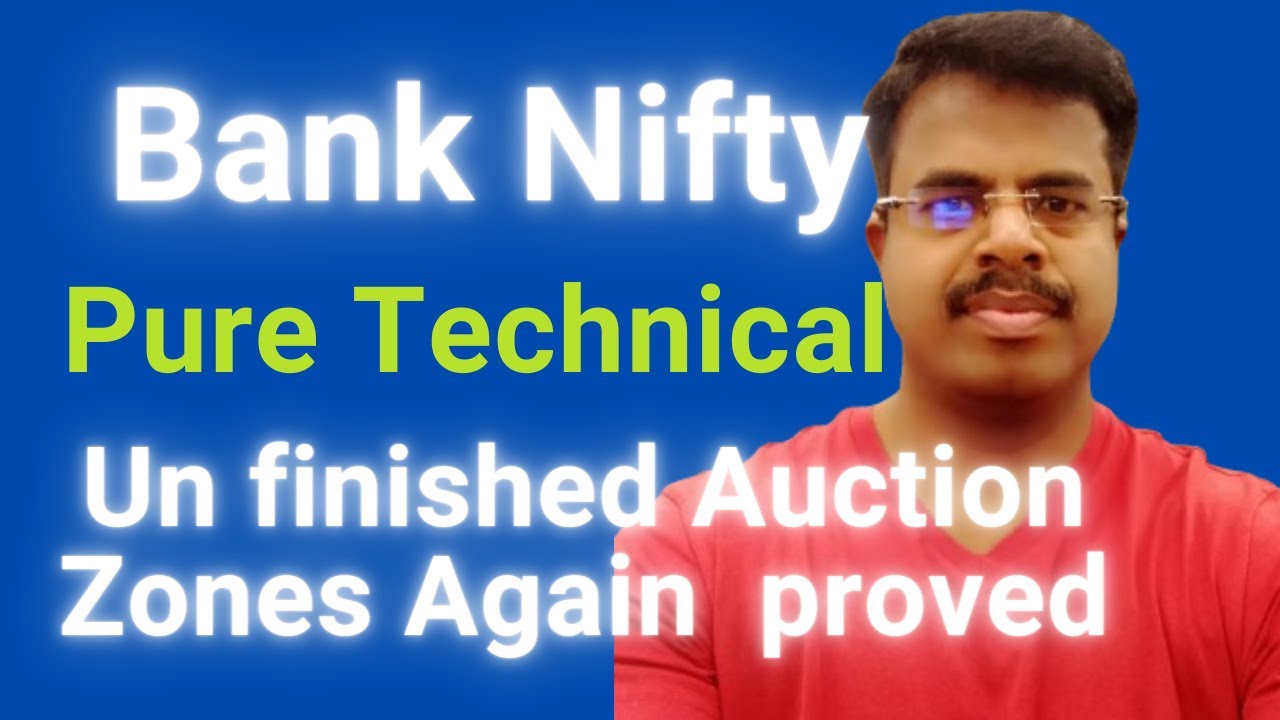 Nifty & Bank Nifty Prediction I Un Finished Auction Zones Again Proved