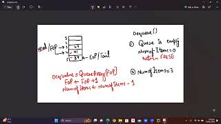 A2 Computer Science | Circular Queue | Past Paper | Lecture 2 | By Mym