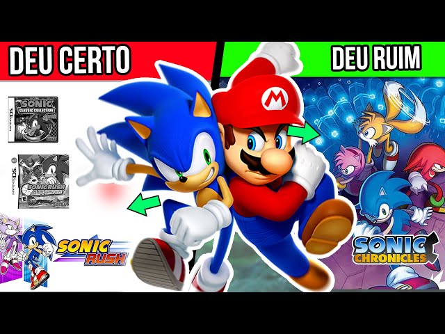 Sonic: dos consoles aos telões