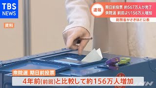 【速報】衆院選 期日前投票 中間状況約５６７万人が投票