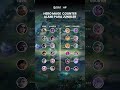 Hero Mage For Counter Jungler Heroe #builditem #infomlbb #mlbbshorts