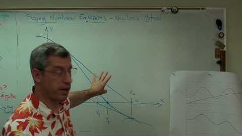 Newton Method 1.MP4