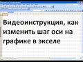 Как изменить шаг оси на графике в экселе