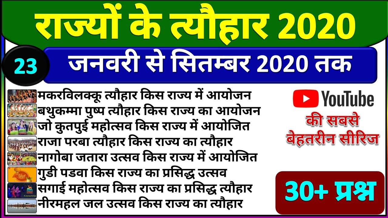 Important Fairs And Festivals Of India 2020 2020 