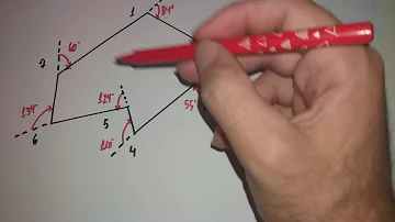 O que é deflexão em topografia?