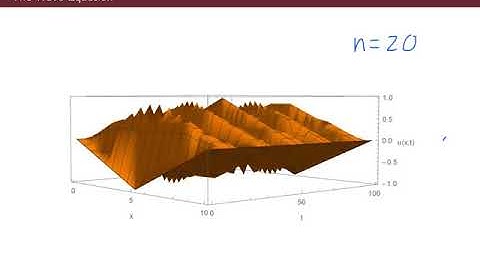 UWL MTH353 PDE Lecture 13