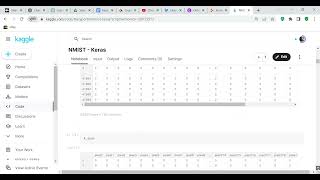 Code review: Digit Recogniser  Kaggle  competition  with Keras Tensorflow
