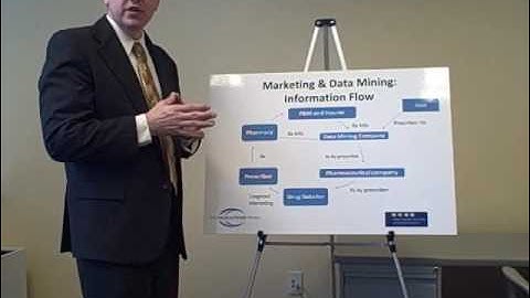 Prescription  Data Mining  and  You