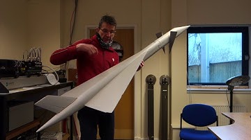 Description of aircraft axis system My Movie