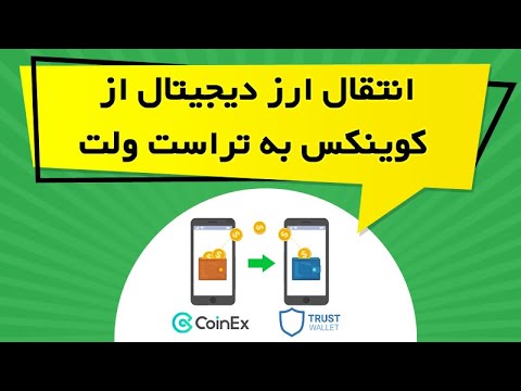 تصویری: چگونه می توان اضافه برداشت کرد