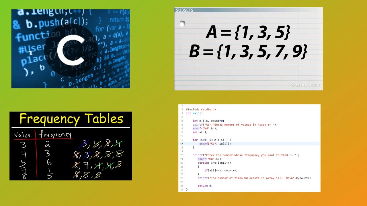 How to Find Frequency of the Elements in Set in C - YouTube
