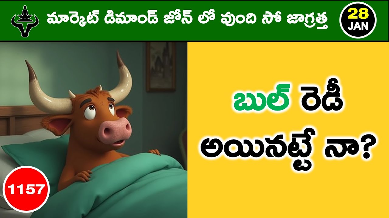 Mister Trader Daily Market Analysis with Logic | Mr. Trader | 1157 