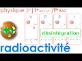 La radioactivité  | Désintégration radioactive | Vallée de stabilité | 1e | Terminale -  Bac