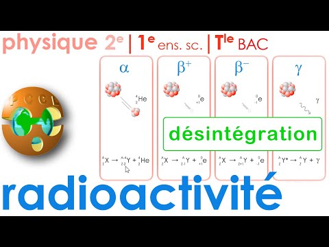 Vidéo: Quel type de rayonnement est le phosphore 32 ?