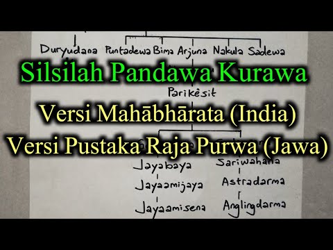 19 Silsilah Mahabharata India dan Pustaka Raja Purwa Jawa Apa Bedanya