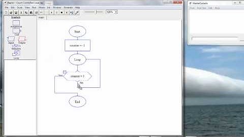 Simple Count Controlled Loop